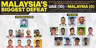 United arab emirates uruguay uzbekistan vanuatu vatican city venezuela vietnam wales wallis and futuna islands yemen yugoslavia zambia zanzibar zimbabwe. Malaysia Kalah 10 0 Dari Uea Bola Net