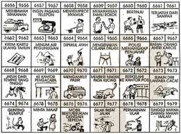 Sepeda motor ingat plat motor tersebut kemudian bolak balik. Buku Mimpi 4d Abjad Tafsir Erek Erek Lengkap Data Hk Data Sgp Data Sdy