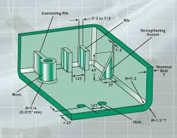 Cad