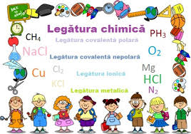 Prin combinare chimica atomii isi modifica straturile exterioare de electroni, realizand configuratii mai stabile, identice cu ale gazelor nobile sau apropiate de acestea. LegÄƒtura ChimicÄƒ Worksheet
