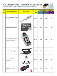 A medicare supplement insurance plan can help to pay some of the costs not covered through medicare, such as health care services and supplies, copayments, coinsurance and deductibles. Lic Cards Rewards Catalogue Consumer Electronics Personal Computing