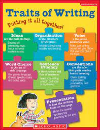Scholastic Charts Writing Traits Traits Of Writing Writing Traits Teaching Writing 6 Traits Of Writing