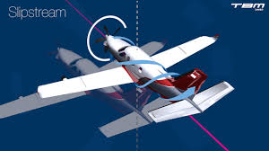 An airplane propeller works much like a spinning wing, with the outside edge of the propeller spinning faster than the center, called the hub. Principles Of Flight Part 2 Propeller Tendencies Youtube