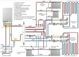 как сделать теплый пол от отопления в частном доме Tipovaya Shema Otopleniya Odnokonturnogo Kotla Home Engineering House Heating Hydronic Heating Systems
