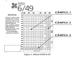 Pcso 6/49 lotto result today. Loteria Romana Loto 6 49 Si Noroc