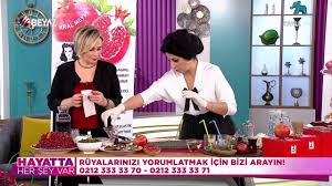 Sac Koklerini Guclendiren Dokulmeyei Azaltan Muhtesem Formul Youtube