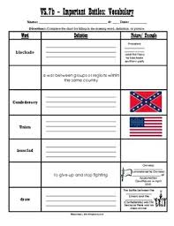 Civil War Battles Vocabulary Chart Vs 7b Virginia Studies Social Studies Elementary Social Studies Education