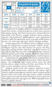 Cancer is a water sign and stands 4th in the zodiac. Karkataka Cancer Rasi Phalalu 2021 2022 Yearly Predictions In Telugu