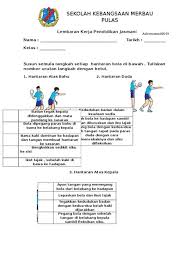 Pendidikan jasmani tahun 2 pergerakan bukan lokomotor. Lembaran Kerja Pk Tahun 4 Evidence Pk Tahun 2 Bahagian Pendidikan Khas Kementerian Pendidikan Malaysia Asipil