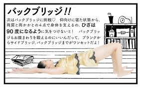 ボード ダイエット diet のピン