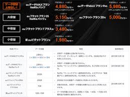 Au新料金プラン(新ピタット・7プラス・データmax)徹底解説!!旧プランと比べると!?ドコモ・ソフトバンクと安いのはどれ!?【mattu square mobiling talk #114 臨時 2:53 au新料金プラン3種類と割引 14:48 au新旧料金の価格比較 20:01ドコモ・ソフトバンク料金体系復習 24:23 auとドコモ・ソフトバ. Auã®10æœˆé–‹å§‹æ–°æ–™é‡'ãƒ—ãƒ©ãƒ³ã¯æœ€å®‰1980å††ã‹ã‚‰ ã‚¢ãƒƒãƒ—ã‚°ãƒ¬ãƒ¼ãƒ‰ãƒ—ãƒ­ã‚°ãƒ©ãƒ dx ã‚‚æä¾› Bcn R