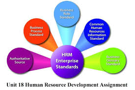 Hrd is viewed as critical for higher productivity, profitability and better relations. Unit 18 Human Resource Development Assignment Nestle Assignment Help