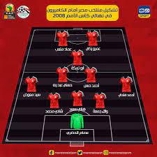 Jun 11, 2021 · هاى كورة_ عشاق كرة القدم سيستمتعوا ببمشاهدة يورو 2020 وكل منا له إنتمائه ومنتخبه المفضل فمنا من يعشق الطليان ومنا من يحب الالمان وآخرين يعشقون إنجلترا والبعض يفضل البرتغال وكثيرون يحبون أسبانيا والبعض يشجع فرنسا بحرارة. Facebook