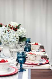 April 9, 2020, 9:33 am. How To Set A 4th Of July Tablescape To Wow Your Party Guests