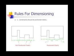 Rules For Dimensioning Mechanical Drawings Visual Communication Design Drawing Skills Videos Tutorial
