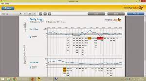 How does freestyle libre work? How To Download Freestyle Libre Data To Computer Cookie Policy