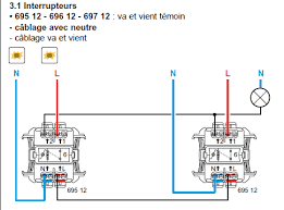 Inverser Voyant Lumineux Interrupteur Communaute Leroy Merlin