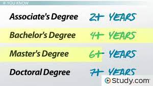 If you find yourself interested in more of an academic challenge. How To Select A Career Focused Degree Video Lesson Transcript Study Com