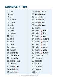 Is the number one the same as the number uno in spanish? The Spanish Numbers From 1 To 1000 Spanish With Tati