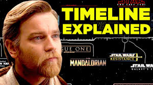 When is the mandalorian set in the star wars timeline? Star Wars New Timeline Explained Kevin Feige Film Confirmed Youtube
