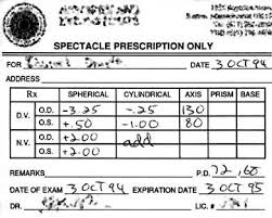 Eyeglass Prescription Wikidoc