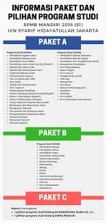 Mau lulus ujian ekonomi sbmptn 2018 yuk pelajari 5 contoh. Buku Spmb Uin Bukuspmb Uin Twitter
