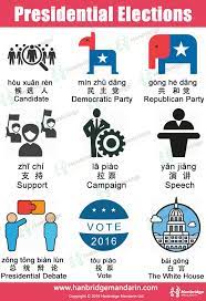 Chinese Vocabulary Of American Presidential Elections Chinese Language Words Chinese Lessons Chinese Language Learning