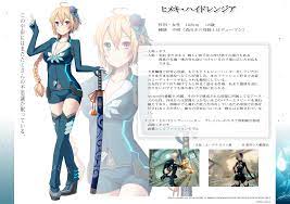 🥕Himeki❖ on X: 簡単なキャラプロフです、全体公開用なので一部ですが。デザインはレゾナンス風にしてます_(┐「ε:)_  t.coEmDVoO4S8f プロフのほうはついっぷるにのせてないので各自で:origで拡大お願いします。  t.coSlBwQv6gYv  X