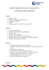 The word house can be translated as la casa and room as habitacion/cuarto. Spanish Beginners Course