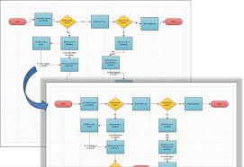 Receive software within minutes in your email. Layout Improvements In Visio 2010 Microsoft Tech Community