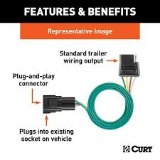 We stock a full range of trailer plugs and sockets, as well as trailer plug adapters ideal for when you borrow a trailer that has a different plug to your car socket. Curt Custom Vehicle Trailer Wiring Harness 4 Flat Select Cadillac Srx Oem Tow Package Required Quick Wire T Connector 56096 The Home Depot