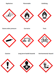 Realistic bright yellow big barrel with bio hazard sign. New Hazard Symbols From The Ghs Academy Buzz