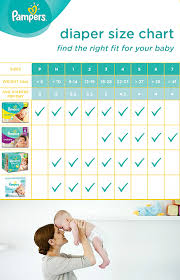 diaper size and weight chart guide baby diaper sizes