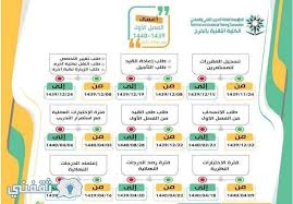 بسم الله الرحمن الرحيم وبه نستعين نقدم لكم اليوم سوفتوير جديد لجهاز بي اوت نوع dreammax بنسخة خفيفة وجديدة كليا blue_light ومن مطور مجهول المصدر اهم ما يميز هذا. Ù…ÙˆÙ‚Ø¹ Ø¨ÙˆØ§Ø¨Ø© Ø±Ø§ÙŠØ§Øª Ø§Ù„ÙƒÙ„ÙŠØ© Ø§Ù„ØªÙ‚Ù†ÙŠØ© 1440 ØªØ³Ø¬ÙŠÙ„ Ø§Ù„Ø¯Ø®ÙˆÙ„ Tvtc Gov Sa Ø§Ù„Ù…Ø¤Ø³Ø³Ø© Ø§Ù„Ø¹Ø§Ù…Ø© Ù„Ù„ØªØ¯Ø±ÙŠØ¨ Ø§Ù„ØªÙ‚Ù†ÙŠ Ø«Ù‚ÙÙ†ÙŠ