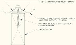Installation for best protection against prevailing winds and weather, install panels beginning at leeward end of run and work to windward. Casey Building Design How To Install Corrugated Metal Roofing Metal Roof Corrugated Metal Roof Modern Roofing