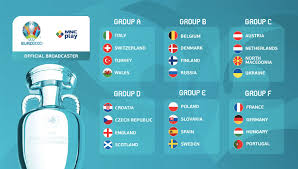 Gruplarda ilk iki sırayı alan takımlar ilk 16 turuna devam edecek. Daftar Lengkap Pembagian Grup Uefa Euro 2020 Mnc Play