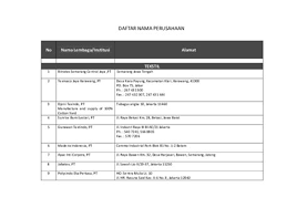 Tentu anda sudah tahu dengan nama perusahaan ini. Nama Nama Perusahaan Dikuningan Nama Perusahaan Name Of Company Berikut Adalah 10 Nama Perusahaan Asing Lengkap Dengan Asal Negaranya Hasil Dan Merek Produknya Serta Kegunaan Dari Produk Tersebut Nama Omong Ngan