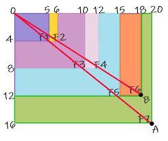 Sito donde podrás leer libros online gratis. Libro De Matematicas 6 Grado Contestado Pagina 112 Conocimientos Generales