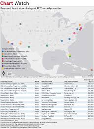 Reits Own 16 Properties In Latest Wave Of Sears Kmart