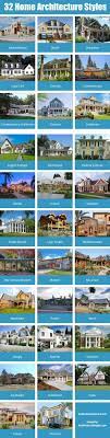 June9 Com Home Architecture Styles Architecture Fashion Architecture House