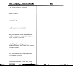 Using A T Chart To Create Your Resume Job Search Tools On