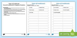 Read more and watch all matches online! Free Conditional Clauses Esl Second Conditional Chain Game