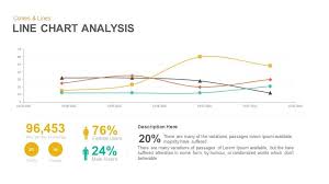 line chart analysis powerpoint template and keynote slide