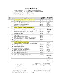 Prota promes k13 agama katolik sd. Prota Kelas 4 Katolik