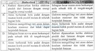 Alat optik mikroskop soal un fisika sma ma 2014 2015 no 21 sebuah mikroskop mempunyai jarak fokus obyektif dan fokus okulernya masing masing 0 9 cm. Model Atom Pembahasan Soal Fisika Sma Ma Un Fisika Sma