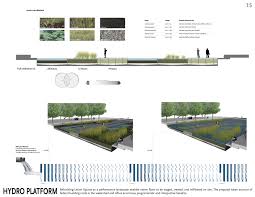 Landscape Performance Google Search Landscape Architecture Graphics Architecture Graphics Building Roof