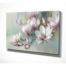 Pin On Pittura