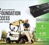 RoyPow 48V 56Ah Lithium Battery (S5156) | Golf Cart Geeks