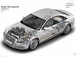 You could buy guide audi engine diagram a4 or get it related searches for audi a4 engine diagram audi a4 used engineaudi a4 engines for sale2011 audi a4 engineaudi a4 quattro enginerebuilt audi a4 engine2009 audi a4 engine replacementaudi a4 engine replacement costaudi a4 crate engine. Audi A8l Engine Diagram Wiring Diagram Boards Cucu Boards Cucu Ristorantegorgodelpo It