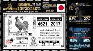 Syair Togel Tokyo 16 September 2018 Berawal Dari Pengalaman Kami Dalam Bermain Togel Hari Ini Kami Akan Memberikan Beberapa September Beijing 21 September